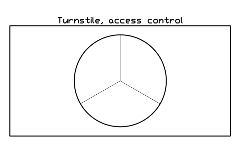 Preview of the Turnstile, access control symbol, block CSL_TURNSTILE