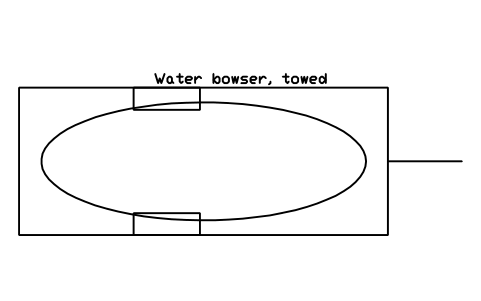 Preview of the Water bowser, towed symbol, block CSL_WATER_BOWSER