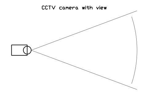 Vorschau des Symbols CCTV camera with view, Block DCL_CCTV