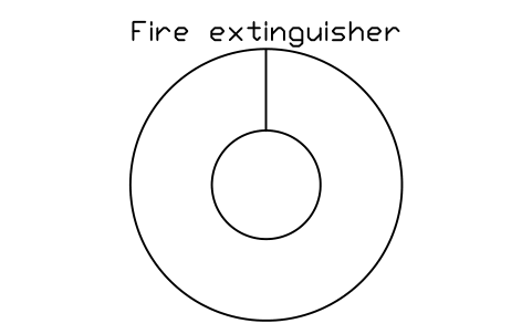 Vorschau des Symbols Fire extinguisher, Block DCL_EXTINGUISHER