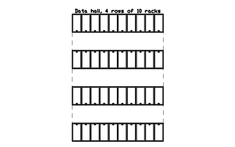 Vorschau des Symbols Data hall, 4 rows of 10 racks, Block DCL_HALL_4ROWS