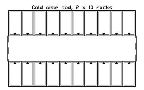 Vorschau des Symbols Cold aisle pod, 2 x 10 racks, Block DCL_POD_COLD_2X10