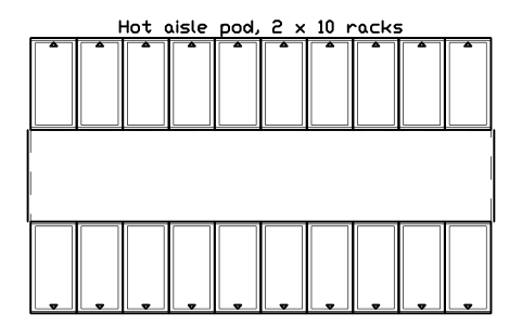 Vorschau des Symbols Hot aisle pod, 2 x 10 racks, Block DCL_POD_HOT_2X10