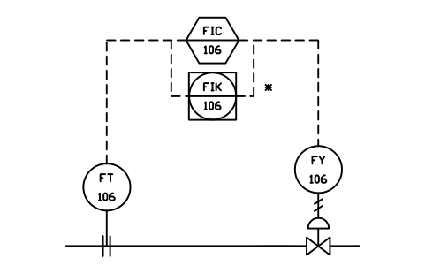 Prévia do símbolo Computer loop, DCS backup, bloco IS3_LOOP_A4