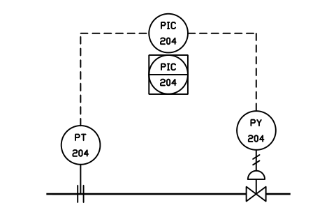 Prévia do símbolo Analog loop, shared backup, bloco IS3_LOOP_A7