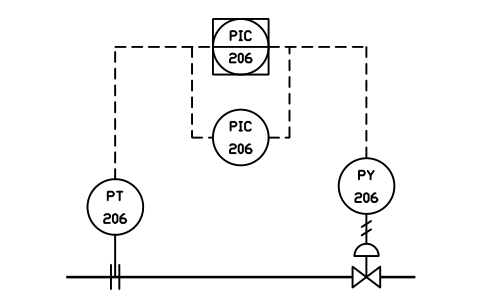 Prévia do símbolo Shared loop, analog backup, bloco IS3_LOOP_A8