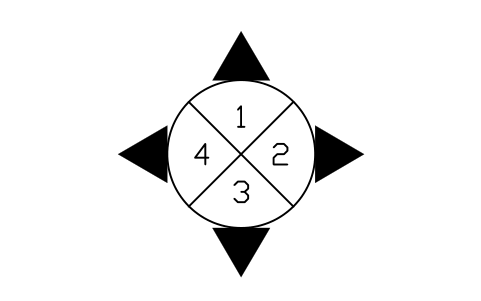 Interior elevation marker, four views sembolünün önizlemesi, blok ANNO_CALLOUT_ELEVATION_INTERIOR