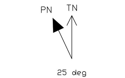 Project north and true north sembolünün önizlemesi, blok ANNO_NORTH_PROJECT_TRUE