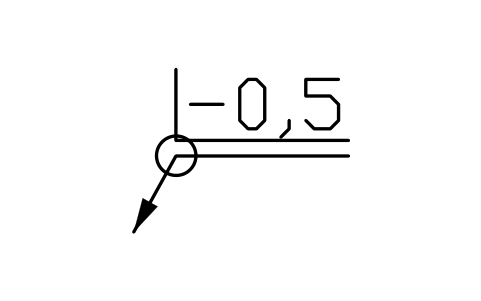 Vorschau des Symbols Rundum -0,5, Block EDG_AROUND_M0_5