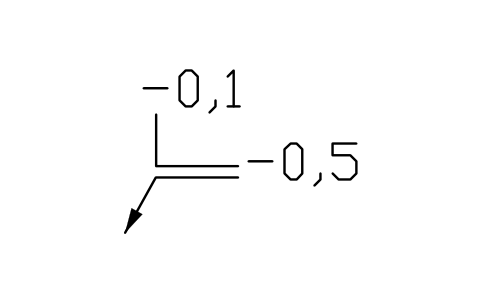Vorschau des Symbols Unsymmetrisch a3 -0,1, a2 -0,5, Block EDG_ASYM_M0_1_M0_5