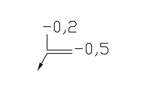 Vorschau des Symbols Unsymmetrisch a3 -0,2, a2 -0,5, Block EDG_ASYM_M0_2_M0_5