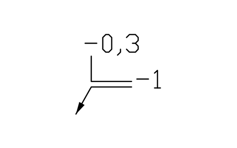 Vorschau des Symbols Unsymmetrisch a3 -0,3, a2 -1, Block EDG_ASYM_M0_3_M1