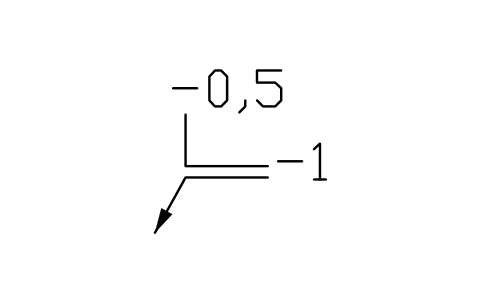 Vorschau des Symbols Unsymmetrisch a3 -0,5, a2 -1, Block EDG_ASYM_M0_5_M1