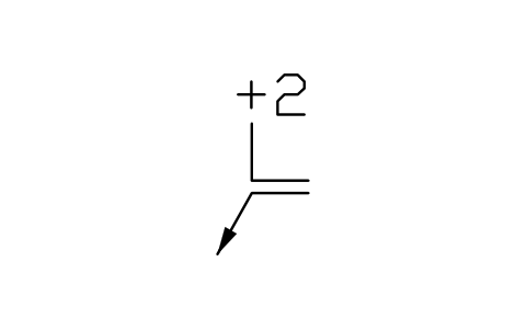 Vorschau des Symbols Eine Richtung, a3, +2, Block EDG_DIR_A3_P_2