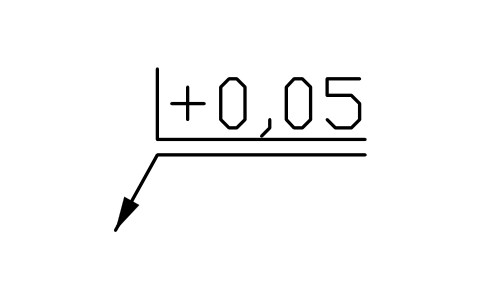 Vorschau des Symbols Überstand +0,05, Block EDG_PLUS_0_05