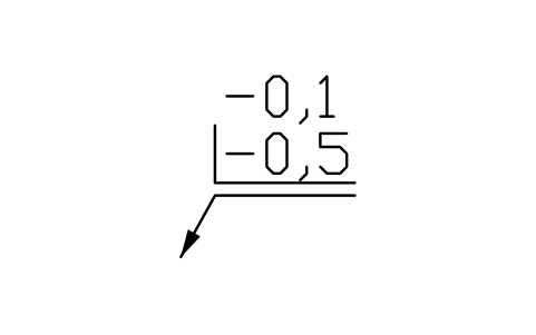 Vorschau des Symbols Bereich -0,1 / -0,5, Block EDG_RANGE_M0_1_M0_5