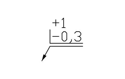 Vorschau des Symbols Bereich +1 / -0,3, Block EDG_RANGE_P1_M0_3