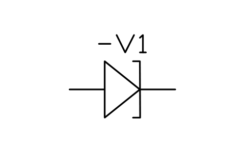 Aperçu du symbole Diode tunnel, bloc IEC_TUNNEL_DIODE