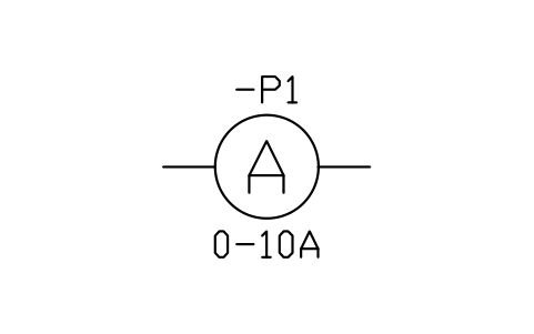 Ammeter sembolünün önizlemesi, blok IEC_AMMETER