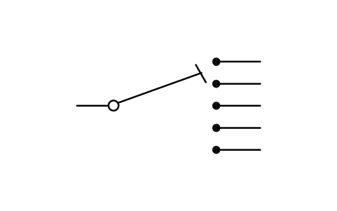 Aperçu du symbole Niveau de sélecteur, frotteur à pontage, bloc IEC_SELECTOR_LEVEL_BRIDGING