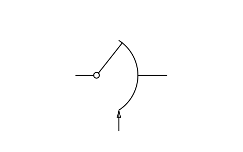 Single-motion selector, set sembolünün önizlemesi, blok IEC_SELECTOR_SET