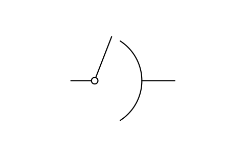 Single-motion selector, homing sembolünün önizlemesi, blok IEC_SELECTOR_SINGLE_HOMING