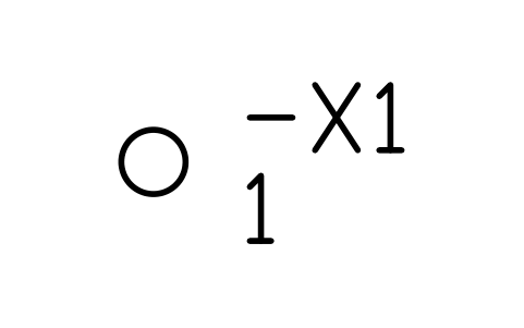 Aperçu du symbole Borne, bloc IEC_TERMINAL