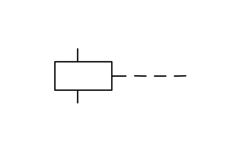 조작부, 전자식 심볼 미리보기, 블록 IEC_ACT_ELECTROMAGNETIC