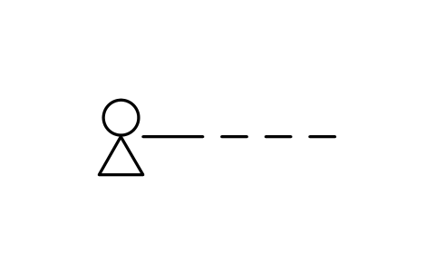 Aperçu du symbole Commande par clé, bloc IEC_ACT_KEY