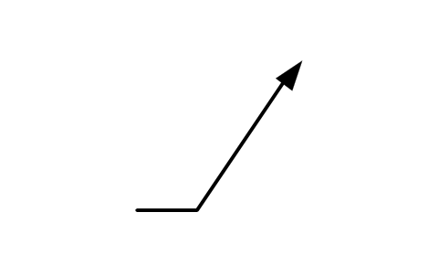 Aperçu du symbole Réglabilité non linéaire, bloc IEC_ADJUSTABILITY_NONLINEAR