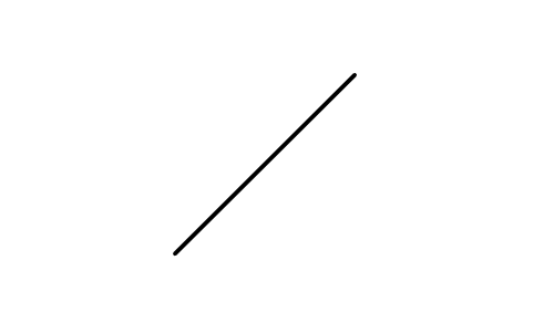 Aperçu du symbole Variabilité, symbole général, bloc IEC_VARIABILITY