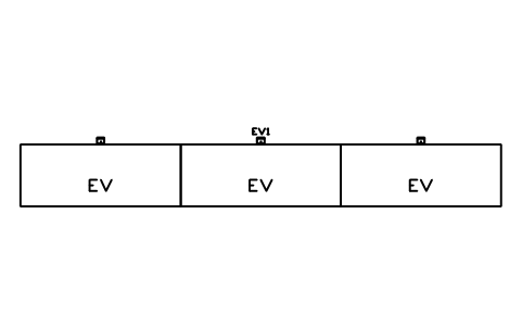 Preview of the Curbside, 3 parallel bays symbol, block EVC_LAYOUT_CURB_3