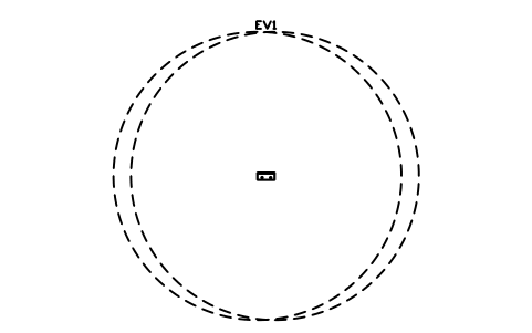 Preview of the Cable reach 5 m, dual pedestal symbol, block EVC_REACH_DUAL
