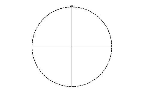 Preview of the Turning circle 22 m symbol, block EVC_ZONE_TURN