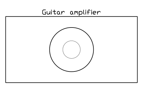Aperçu du symbole Guitar amplifier, bloc EVT_AMP_COMBO