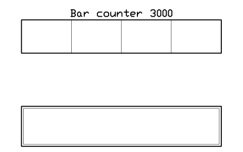 Aperçu du symbole Bar counter 3000, bloc EVT_BAR_3000