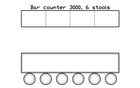 Aperçu du symbole Bar counter 3000, 6 stools, bloc EVT_BAR_3000_STOOLS