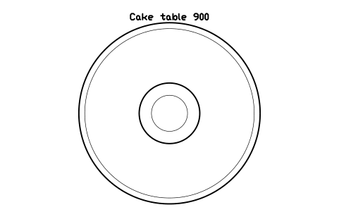 Aperçu du symbole Cake table 900, bloc EVT_CAKE_TABLE