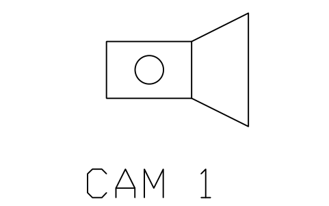 Aperçu du symbole Camera position, bloc EVT_CAMERA
