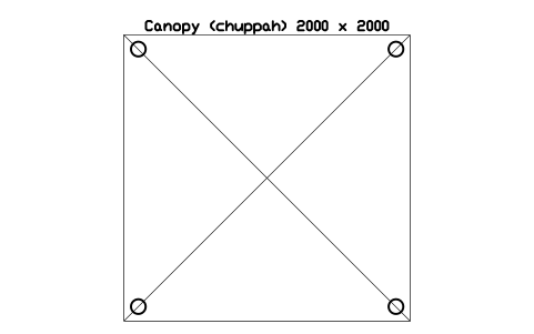 Aperçu du symbole Canopy (chuppah) 2000 x 2000, bloc EVT_CHUPPAH