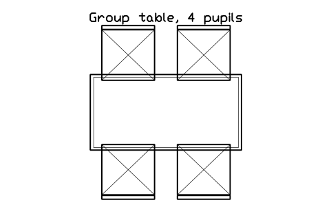 Aperçu du symbole Group table, 4 pupils, bloc EVT_GROUP_TABLE_4