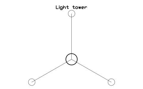 Aperçu du symbole Light tower, bloc EVT_LIGHT_TOWER