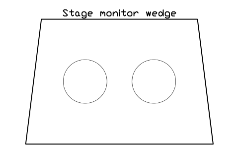 Aperçu du symbole Stage monitor wedge, bloc EVT_MONITOR_WEDGE