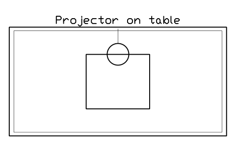 Aperçu du symbole Projector on table, bloc EVT_PROJECTOR