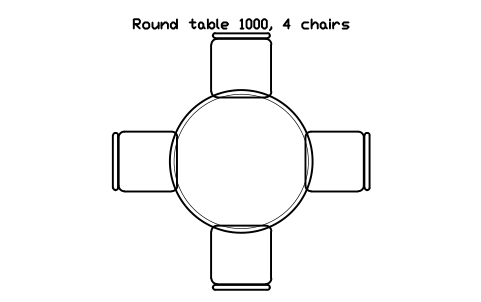 Aperçu du symbole Round table 1000, 4 chairs, bloc EVT_ROUND_1000_4