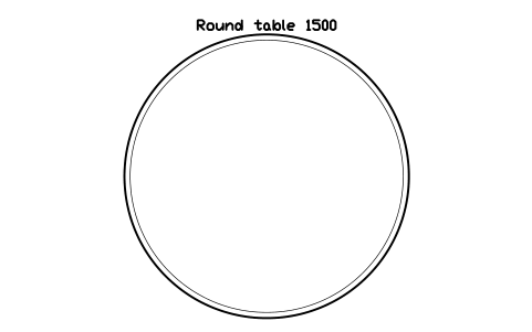 Aperçu du symbole Round table 1500, bloc EVT_ROUND_1500