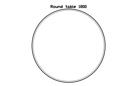 Aperçu du symbole Round table 1800, bloc EVT_ROUND_1800