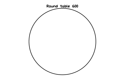 Aperçu du symbole Round table 600, bloc EVT_ROUND_600