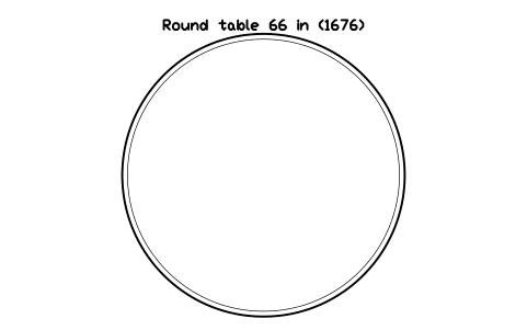 Aperçu du symbole Round table 66 in (1676), bloc EVT_ROUND_66IN
