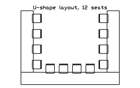 Aperçu du symbole U-shape layout, 12 seats, bloc EVT_U_12